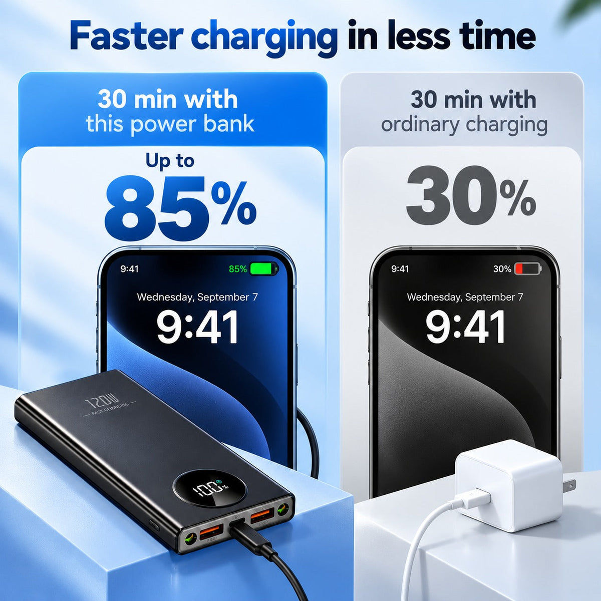 High Capacity Quick Charge Laptop Powerbank