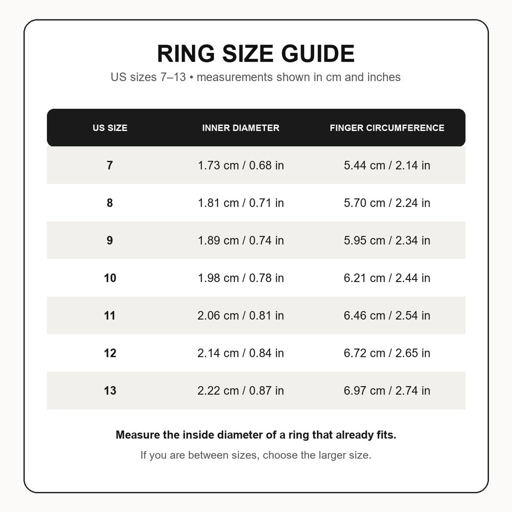 Love Keeps Beating Heartbeat Ring