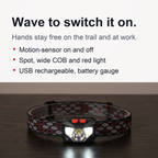 USB Rechargeable LED Headlamp – Bright Sensor-Activated Head Torch for Fishing, Hiking, Emergency Search, or Camping Adventure Use