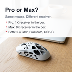 Pro Magnesium Gaming Mouse – Tri-Mode 2.4G Wireless, Bluetooth and Wired Gamer Mouse, Up to 8K Polling, 30000 DPI, Programmable, for PC Laptop Desktop