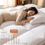 Cloud Stay Plush Mattress Topper