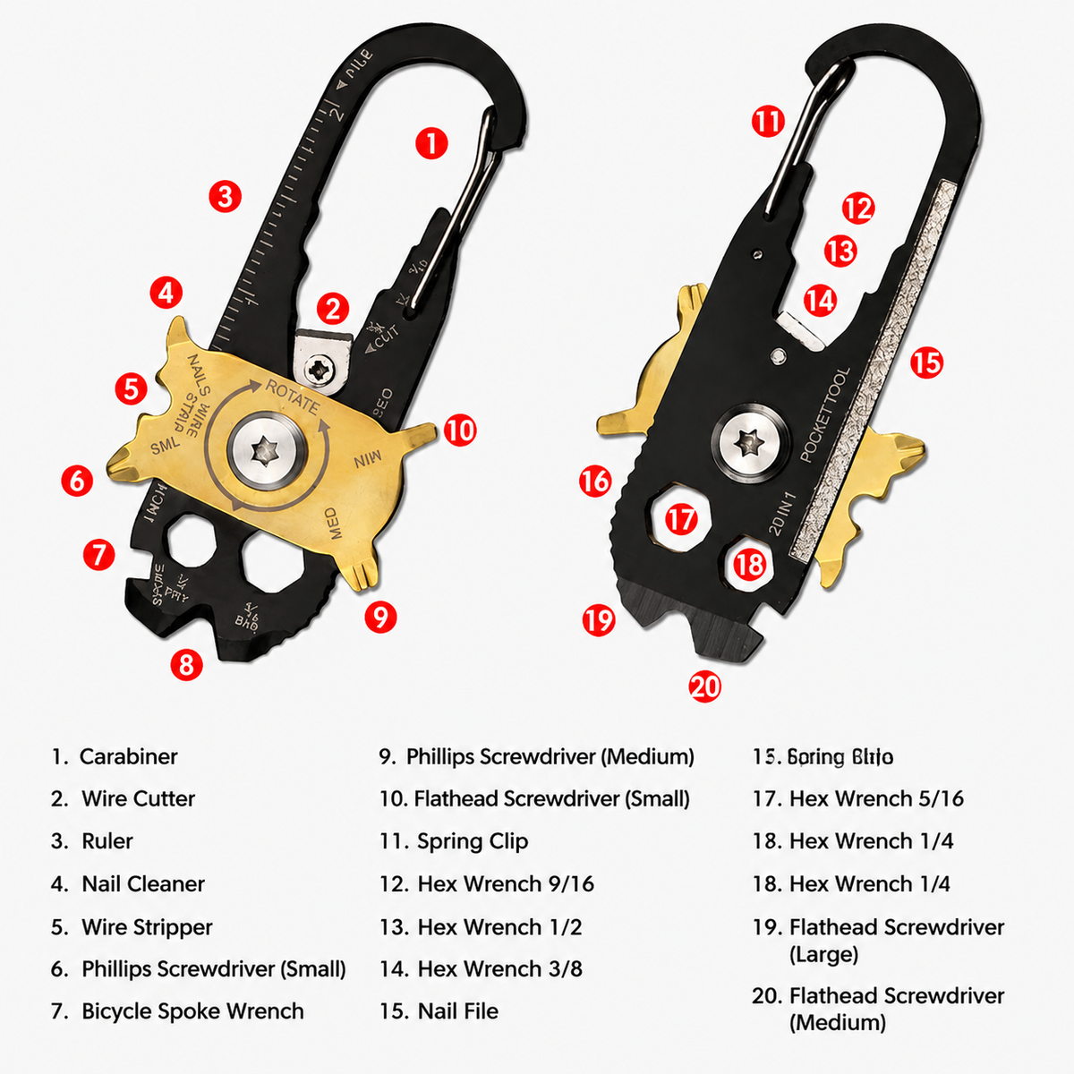 20-in-1 EDC Pocket Multi Tool with Keychain Clip, Portable Camping Tool