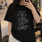 How to Know You’re a Cat T-Shirt