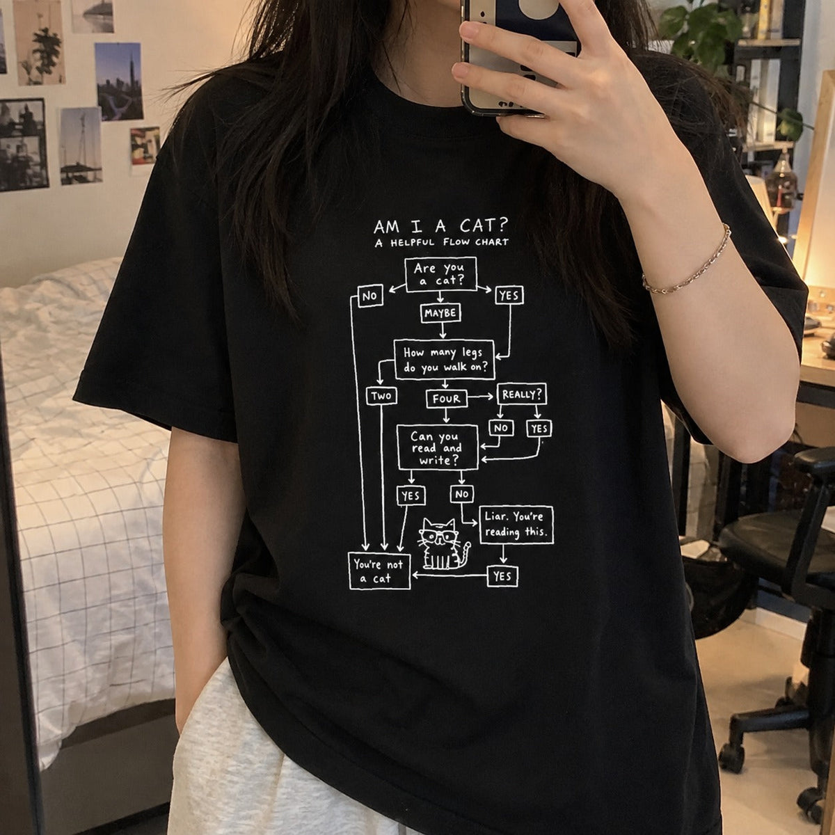 How to Know You’re a Cat T-Shirt