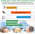 Ultrasonic Rat Repeller - Get Rid Of Rats
