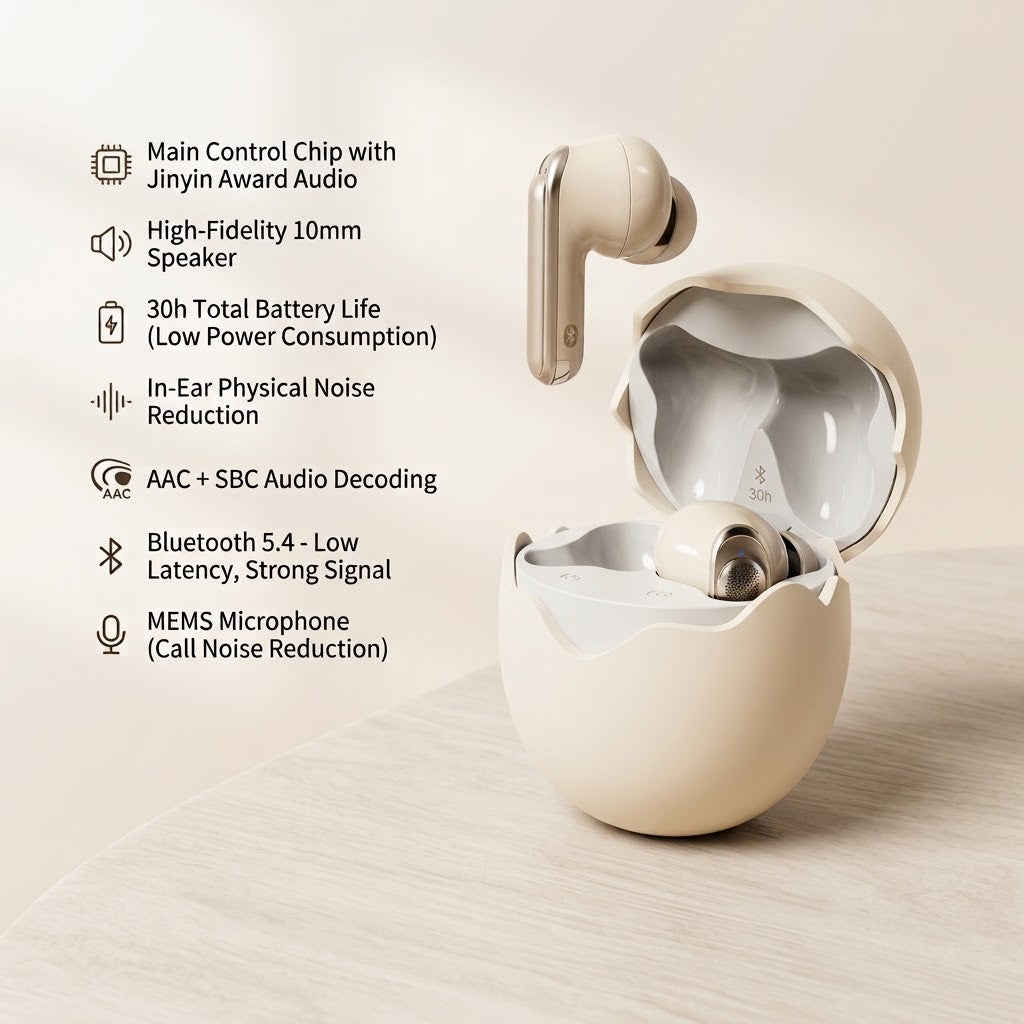 Soft Boiled Egg-Shaped Wireless Bluetooth Earbuds