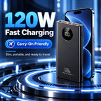 High Capacity Quick Charge Laptop Powerbank