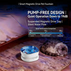 Ripple Motion Cat Drinking Fountain