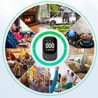Plug-in Carbon Monoxide Detector – 3-in-1 CO Level Alarm with Temperature & Humidity Sensor, Easy Install Safety Device