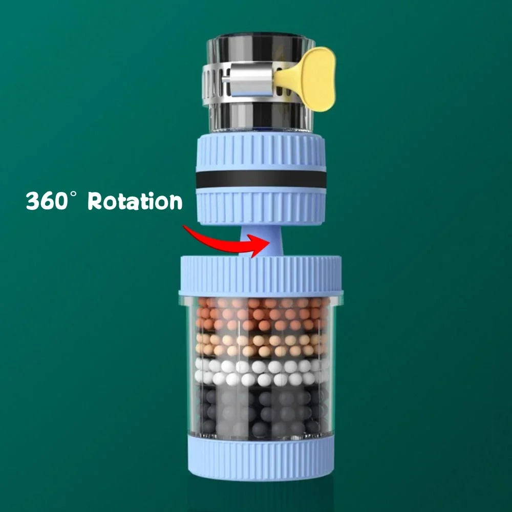 Pure Flow Full Rotating Universal Faucet Purifier Head