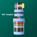 Pure Flow Full Rotating Universal Faucet Purifier Head