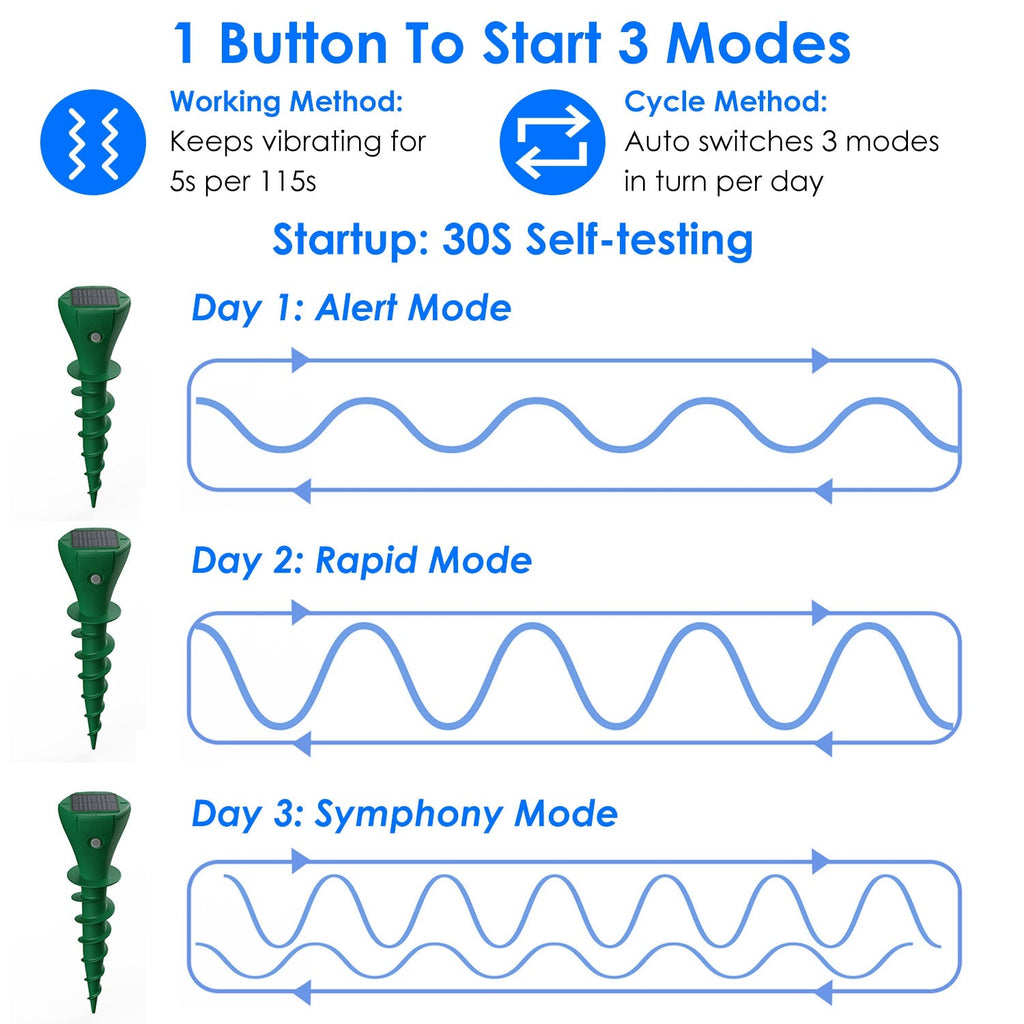 8-Pack Solar Mole Repellent Stakes – Waterproof Vibration