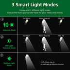 Solar Powered Remote Controlled Motion Sensor LED Wall Light - Weatherproof Outdoor Patio Exterior Lighting