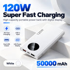 High Capacity Quick Charge Laptop Powerbank