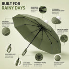 Tuck & Go Rapid Folding Windproof Umbrella