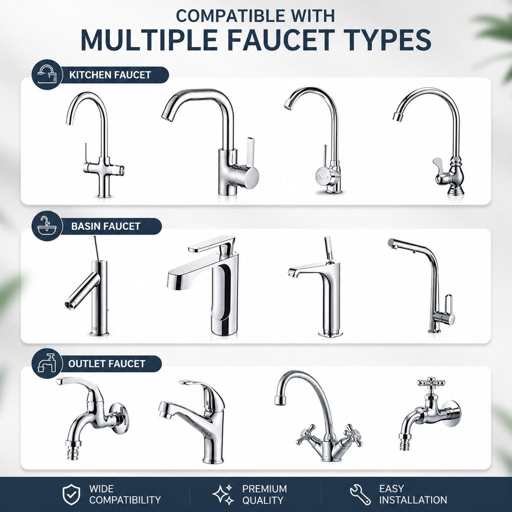 Pure Flow Full Rotating Universal Faucet Purifier Head