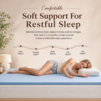 Dream Layer Memory Foam Mattress