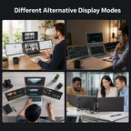 Command Center Triple Portable Laptop Monitor Screen Extender