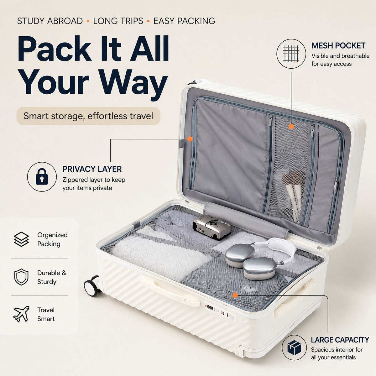 Gate Ready Smart Travel Suitcase Luggage
