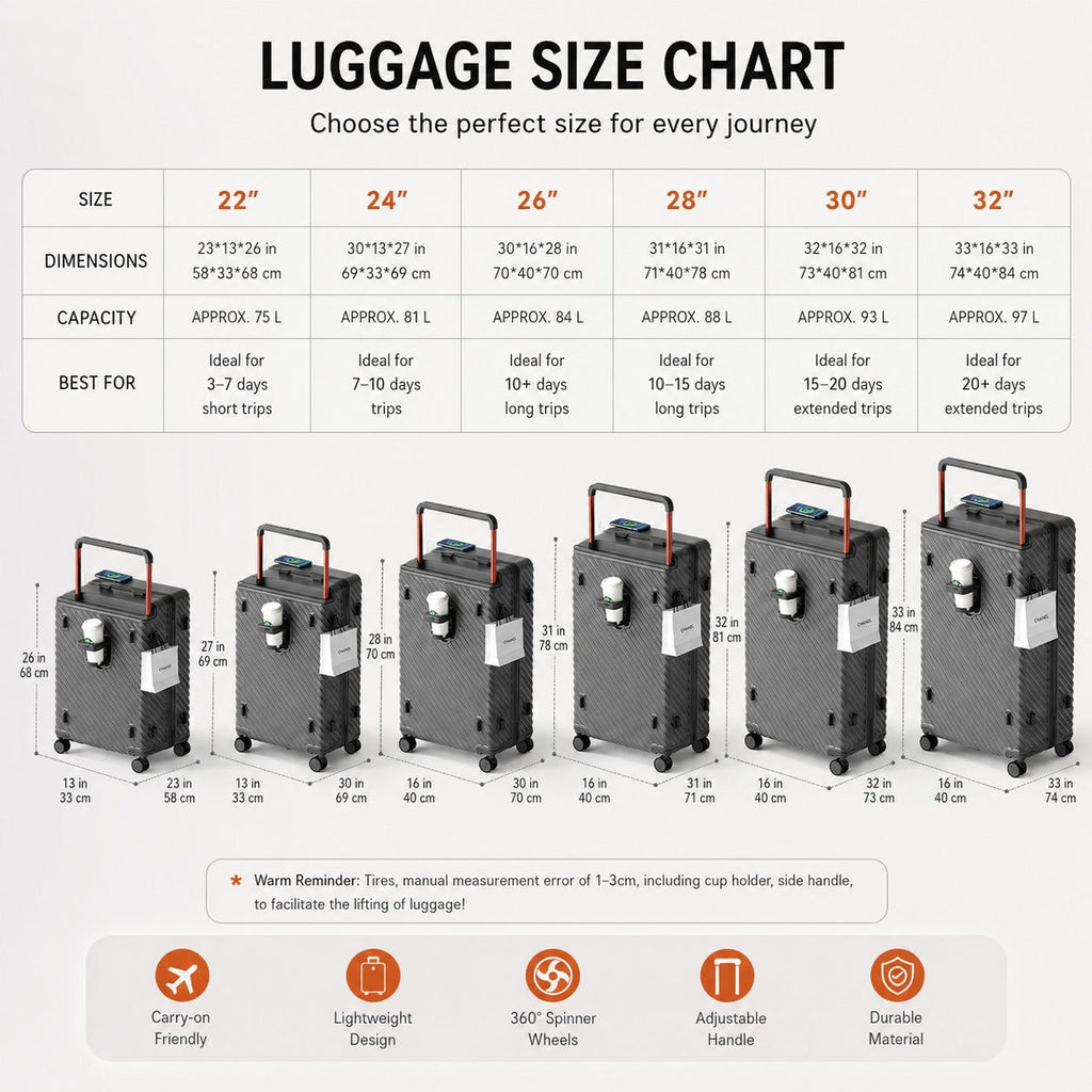 Gate Ready Smart Travel Suitcase Luggage