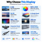 Zero Setup Dual Screen Portable Laptop Monitor