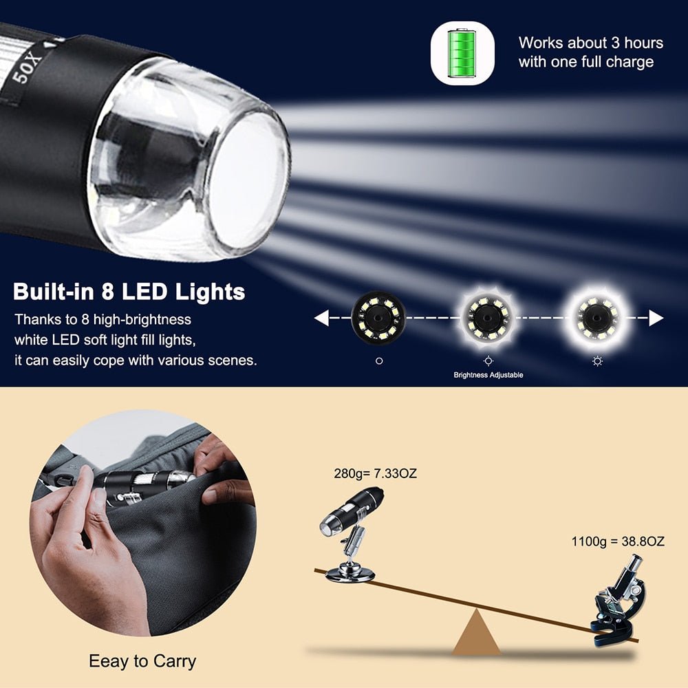 Digital USB Microscope with Carrying Case & Metal Stand, Wide Compatibity, Windows, Mac, Linux, Andriod