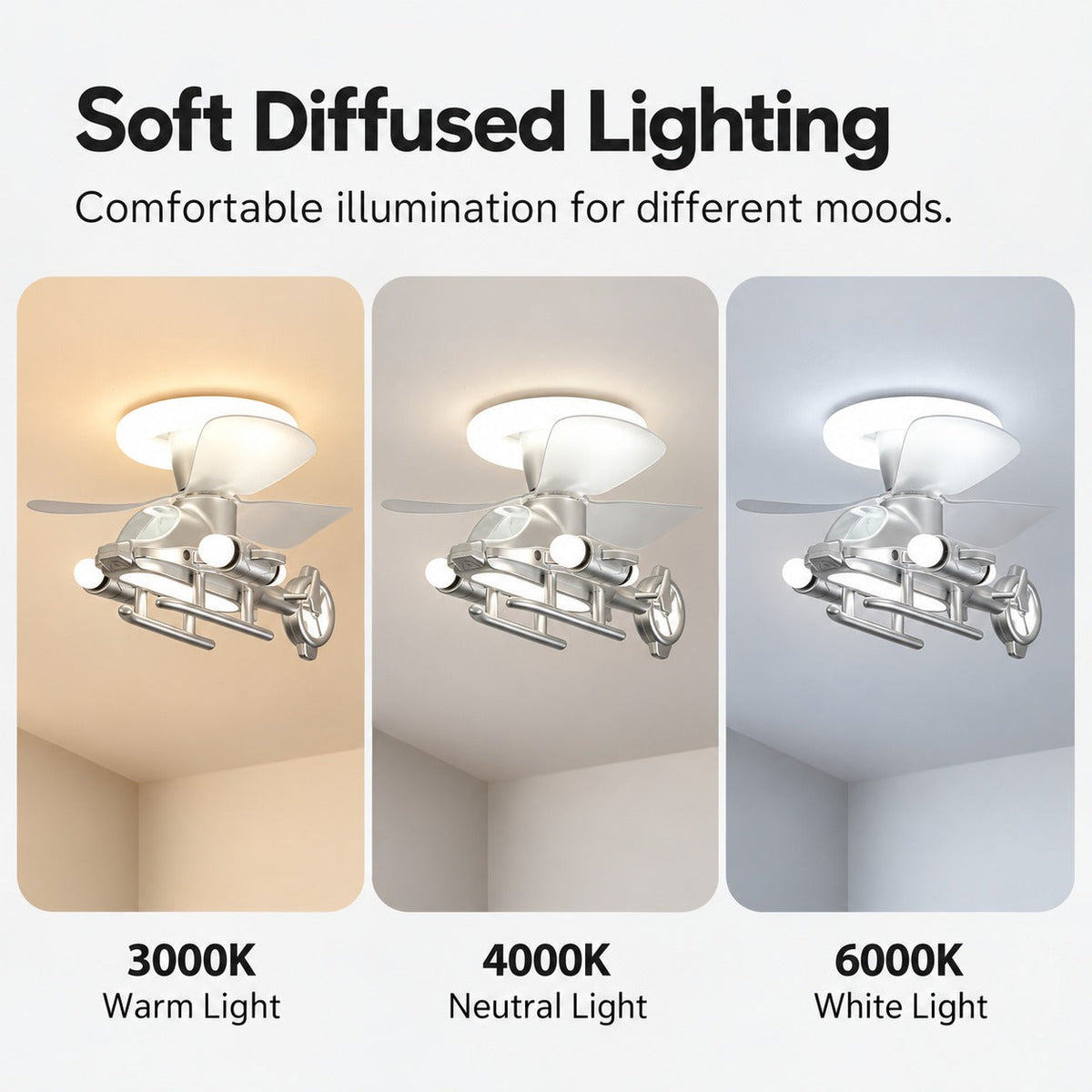 Sky Captain Helicopter Ceiling Fan Light