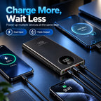 High Capacity Quick Charge Laptop Powerbank