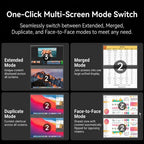 Zero Setup Dual Screen Portable Laptop Monitor
