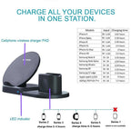 Fast Wireless Charger Dock Stand - 3 in 1  Multi-Function Charging Station