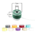 Handheld Mini Electric Sewing Machine - Heavy Duty Machine with 128pcs Sewing Kit