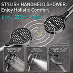 Goccera Thermostatic Rainfall Multifunctional Shower System