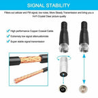 Digital Indoor Antenna - 980 Mile Coverage
