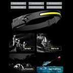 Rechargeable Wide-Angle LED Work Headlamp