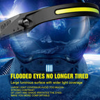 Rechargeable Wide-Angle LED Work Headlamp