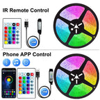 RGB Backlight LED Strip