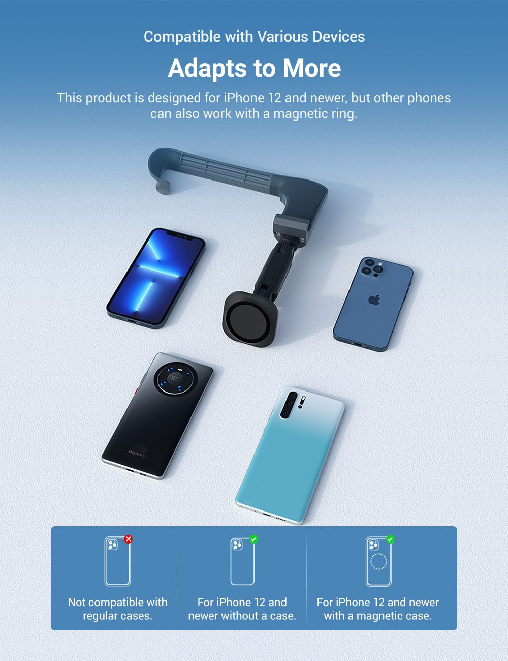 Wireless Charging Phone Mount For Tesla Model 3/Y