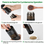 Ahahay | Rechargeable Automatic Salt Pepper Grinder