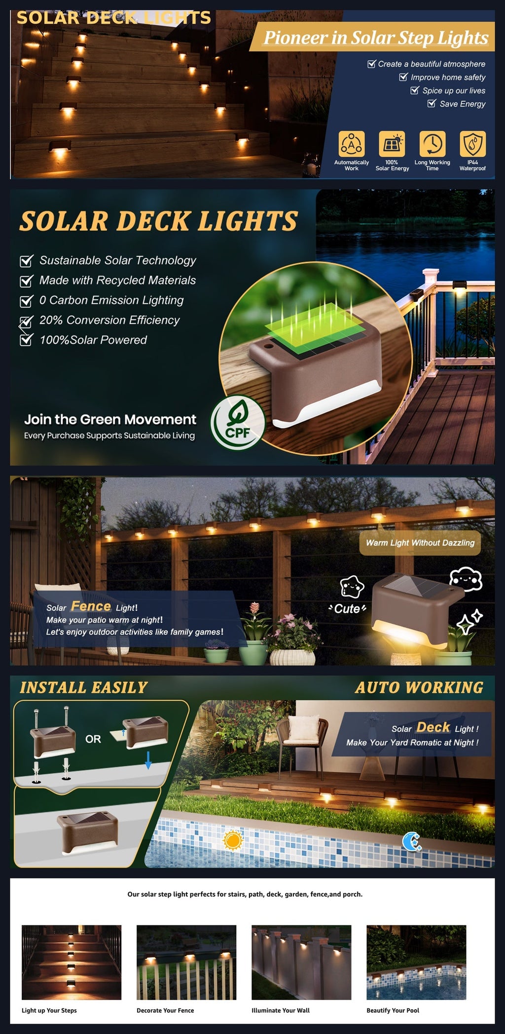 Solar LED Deck and Step Lights